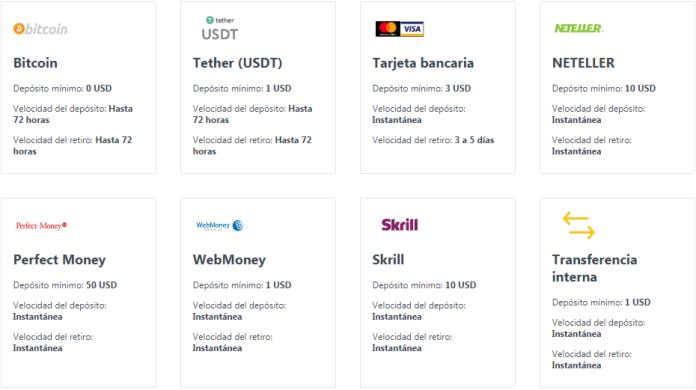 Métodos de depositar y retirar