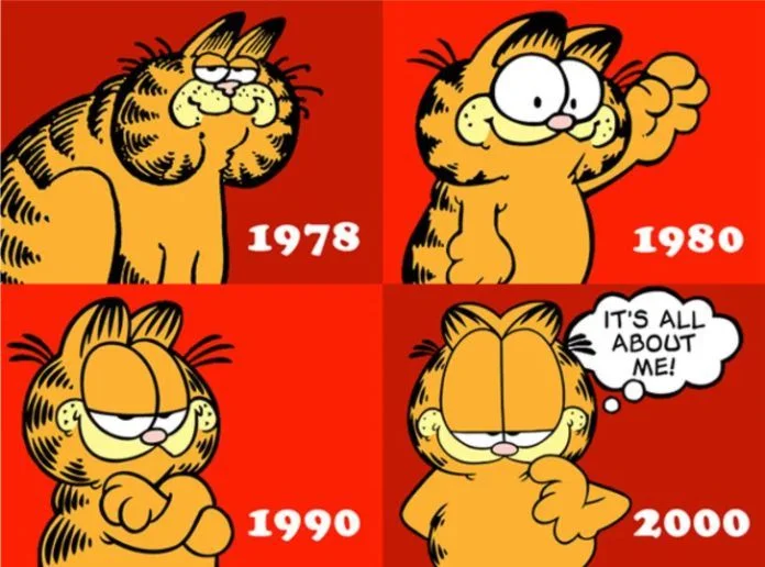 Evolución de Garfield