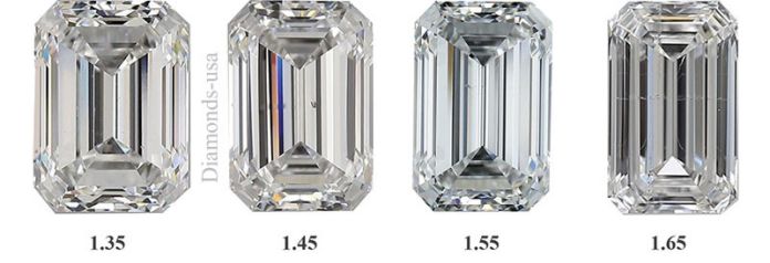 Diferentes proporciones para el diamante corte esmeralda; imagen Diamantes-USA