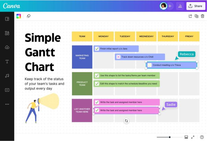 Diagramas de Gantt en Canva