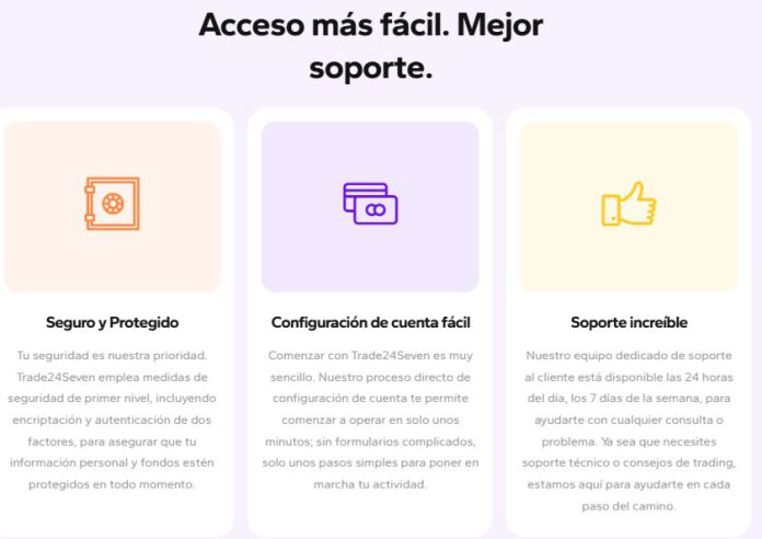 Trade24Seven Reseña Cómo Verificar la Legitimidad de un Bróker Forex
